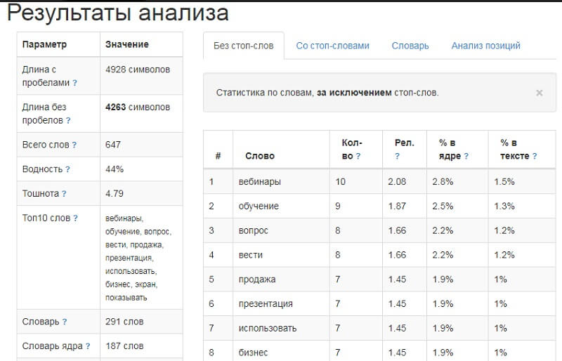 Анализ текста в istio